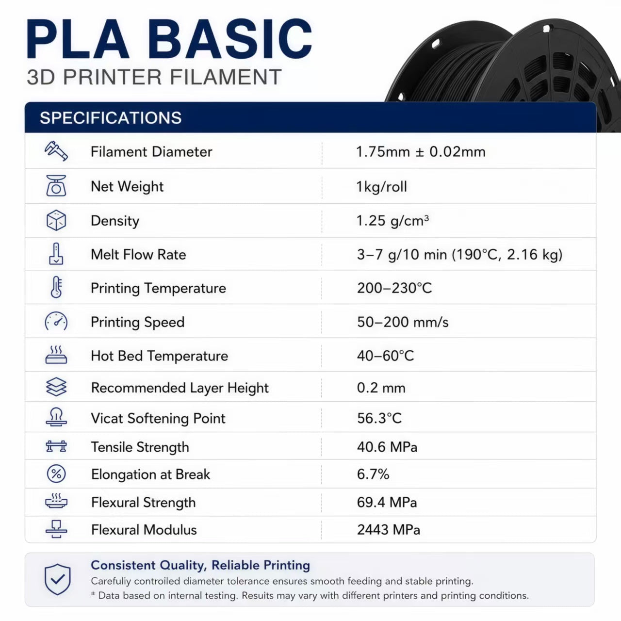 Filaloop PLA Bright Yellow Filament 1KG for FDM 3D Printer 1.75±0.02mm