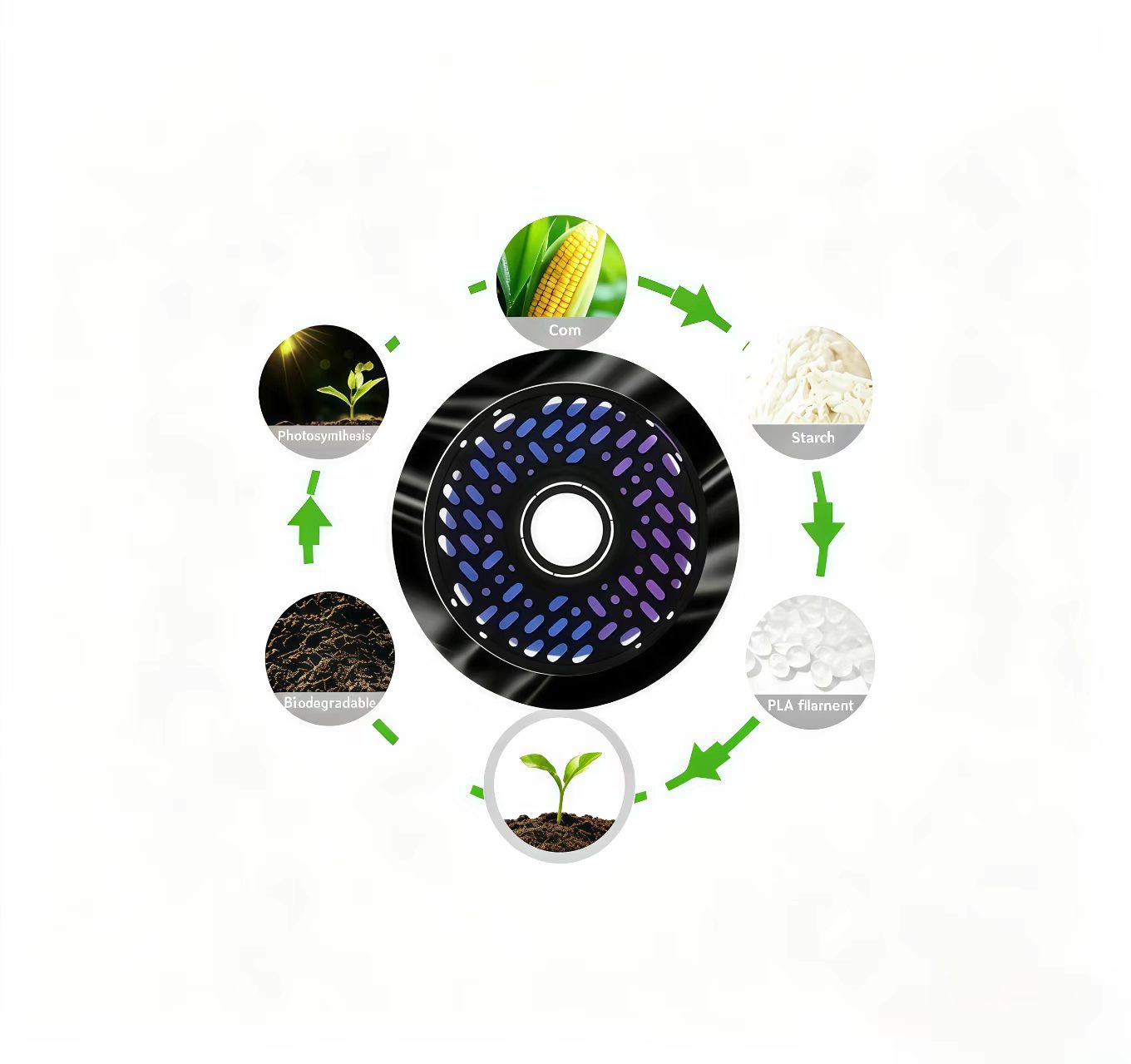 Filaloop PETG Lime Filament 1KG for FDM 3D Printer 1.75±0.02mm
